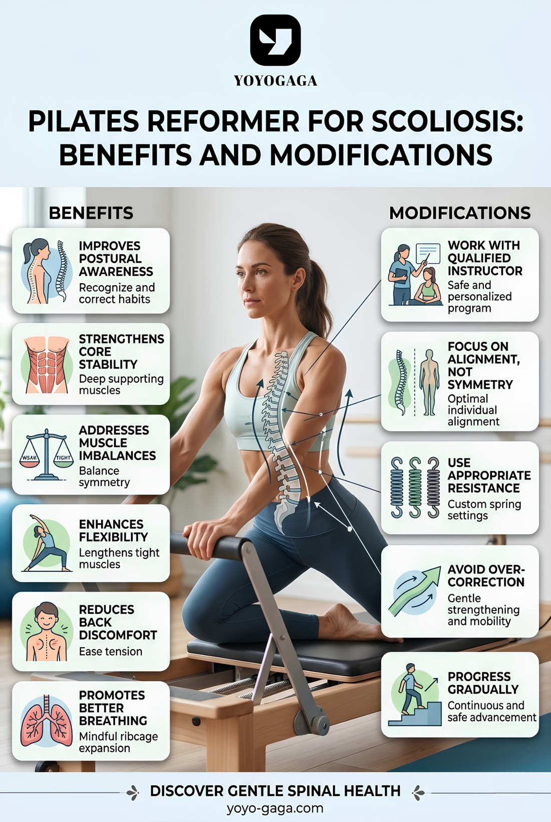 Pilates Reformer for Scoliosis: Benefits and Modifications