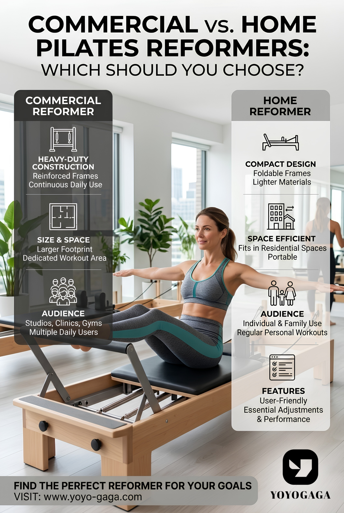 Commercial vs. Home Pilates Reformers: Which Should You Choose?