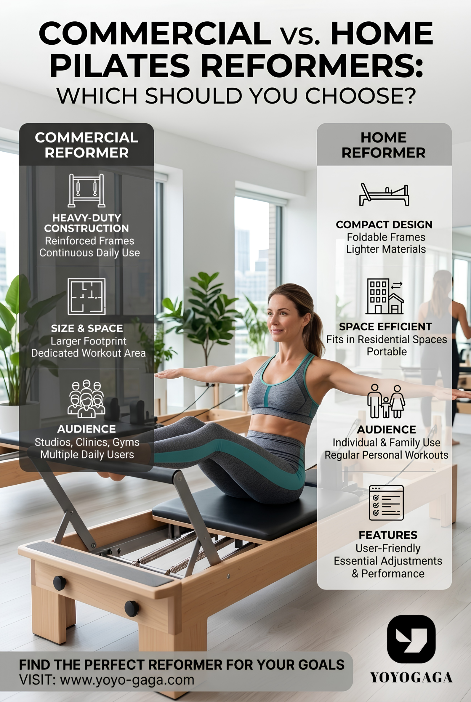 Commercial vs. Home Pilates Reformers: Which Should You Choose?