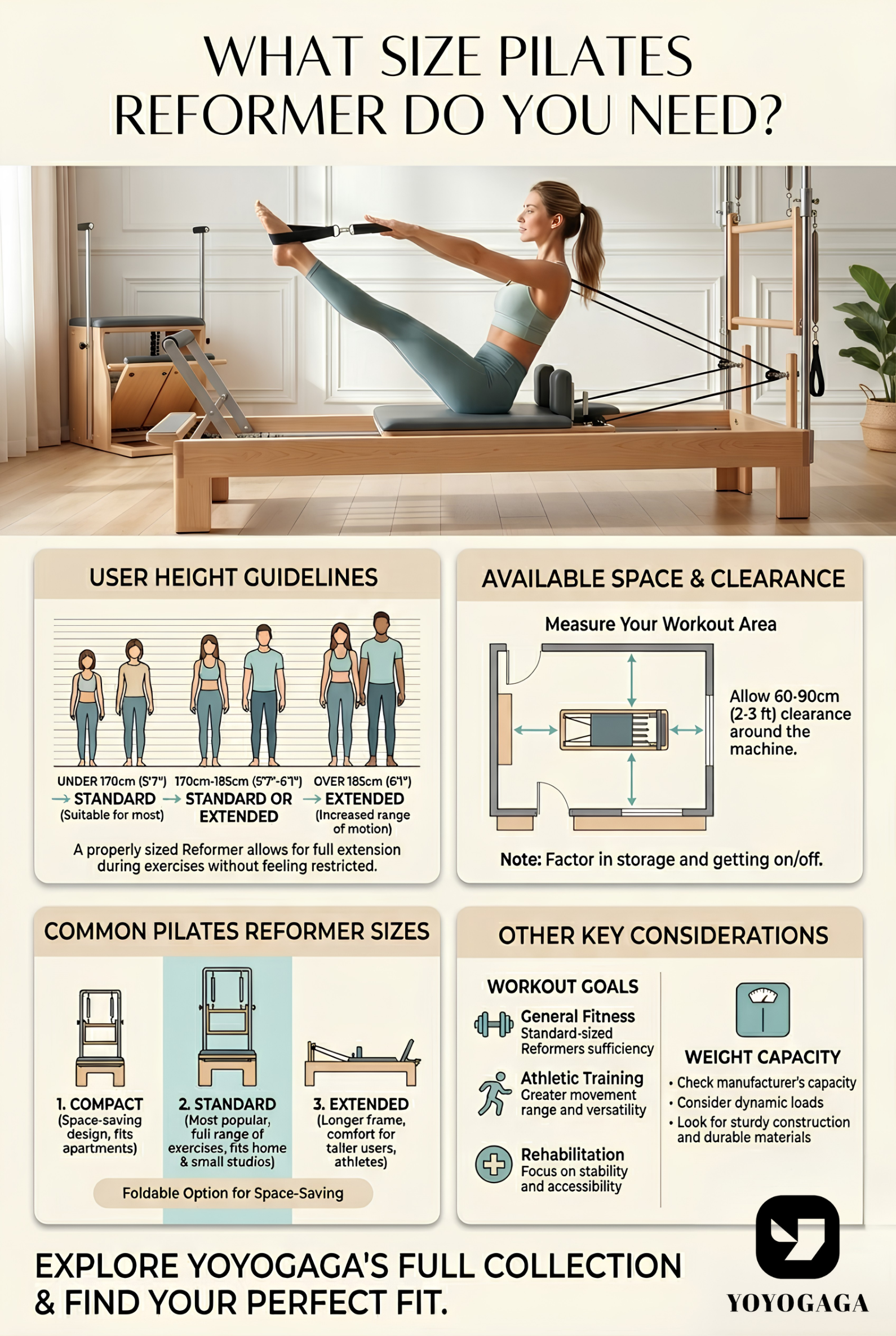 What Size Pilates Reformer Do You Need?
