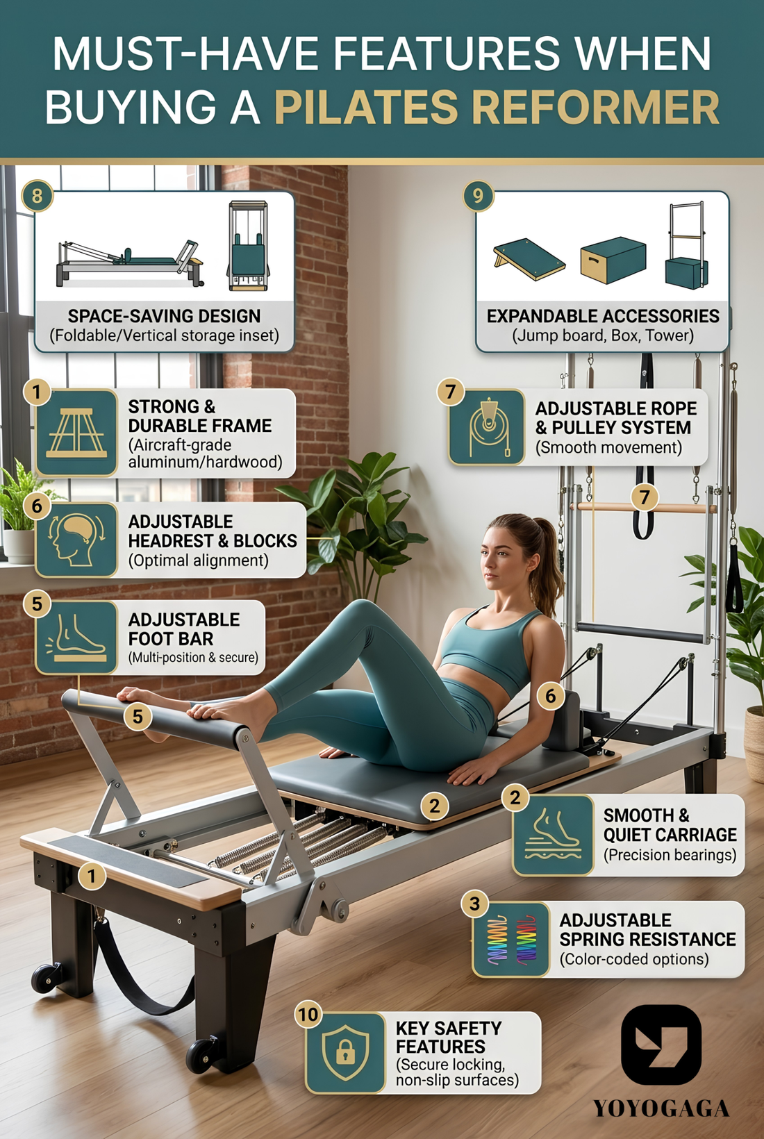 Must-Have Features When Buying a Pilates Reformer