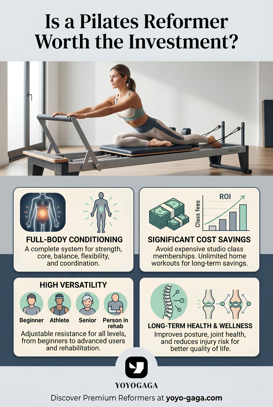 Is a Pilates Reformer Worth the Investment?