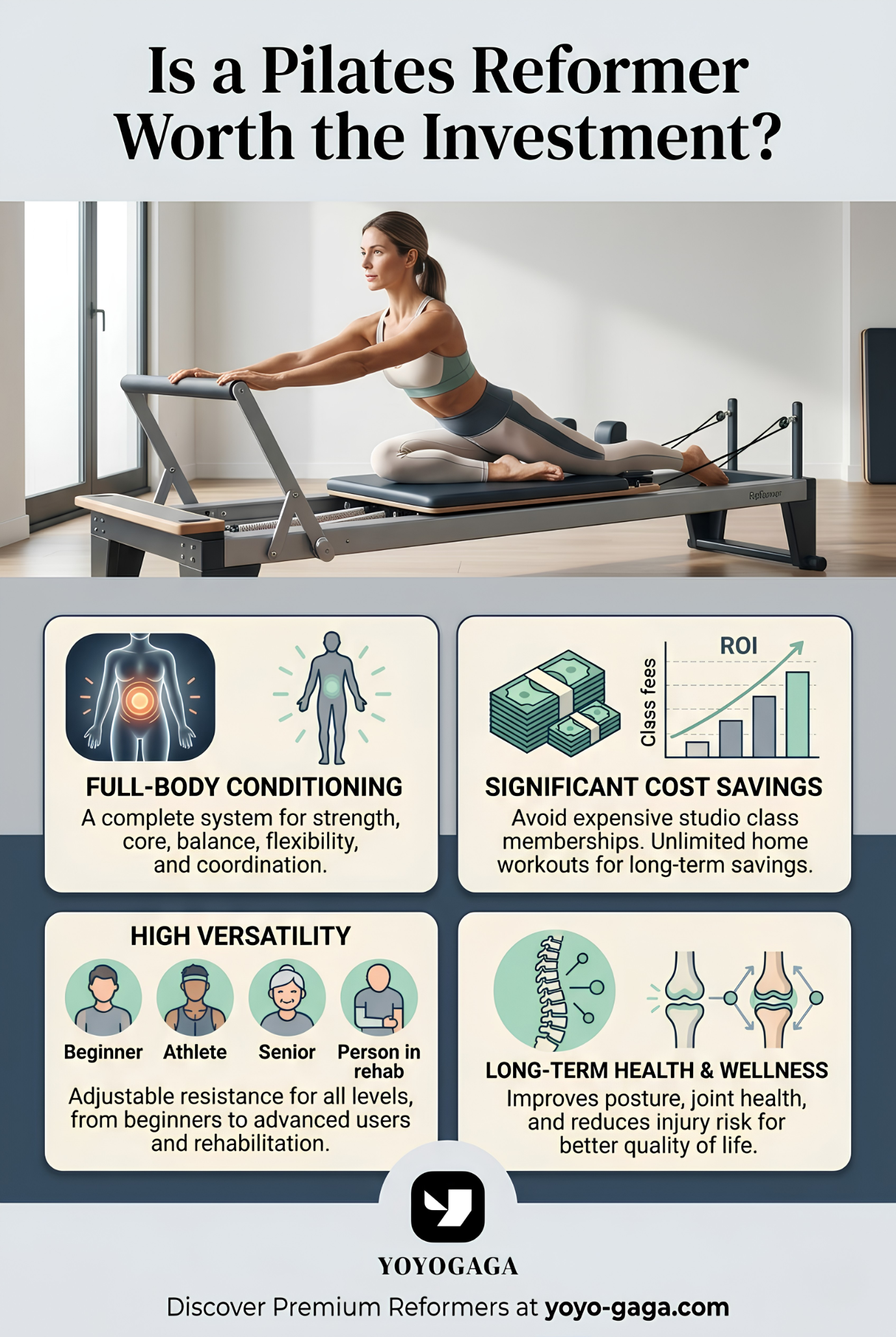 Is a Pilates Reformer Worth the Investment?