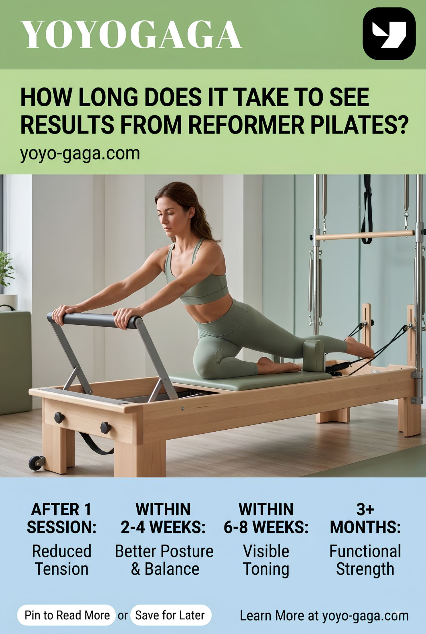 How Long Does It Take to See Results from Reformer Pilates?