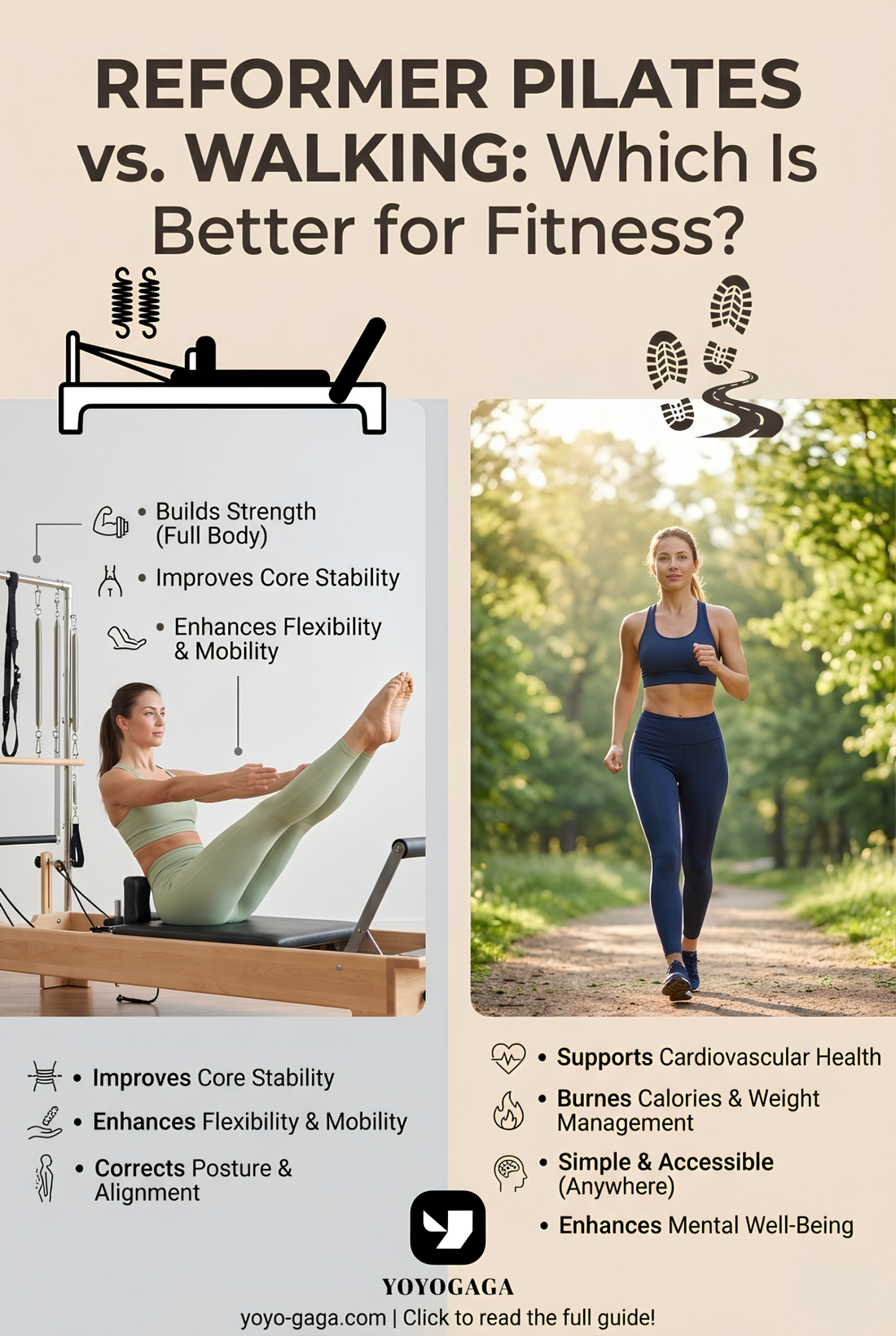 Reformer Pilates vs. Walking: Which Is Better for Fitness?