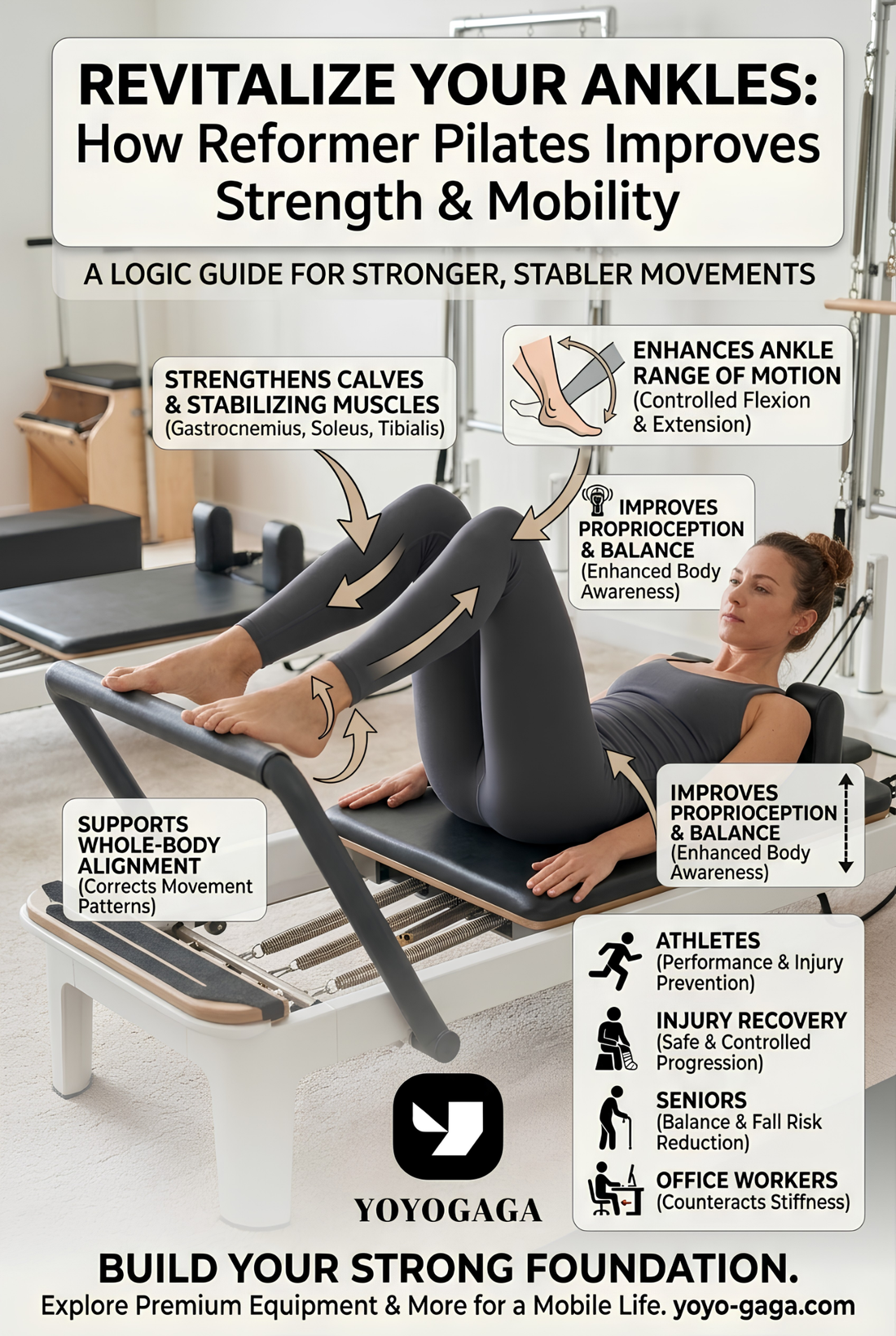 How Reformer Pilates Improves Ankle Strength and Mobility