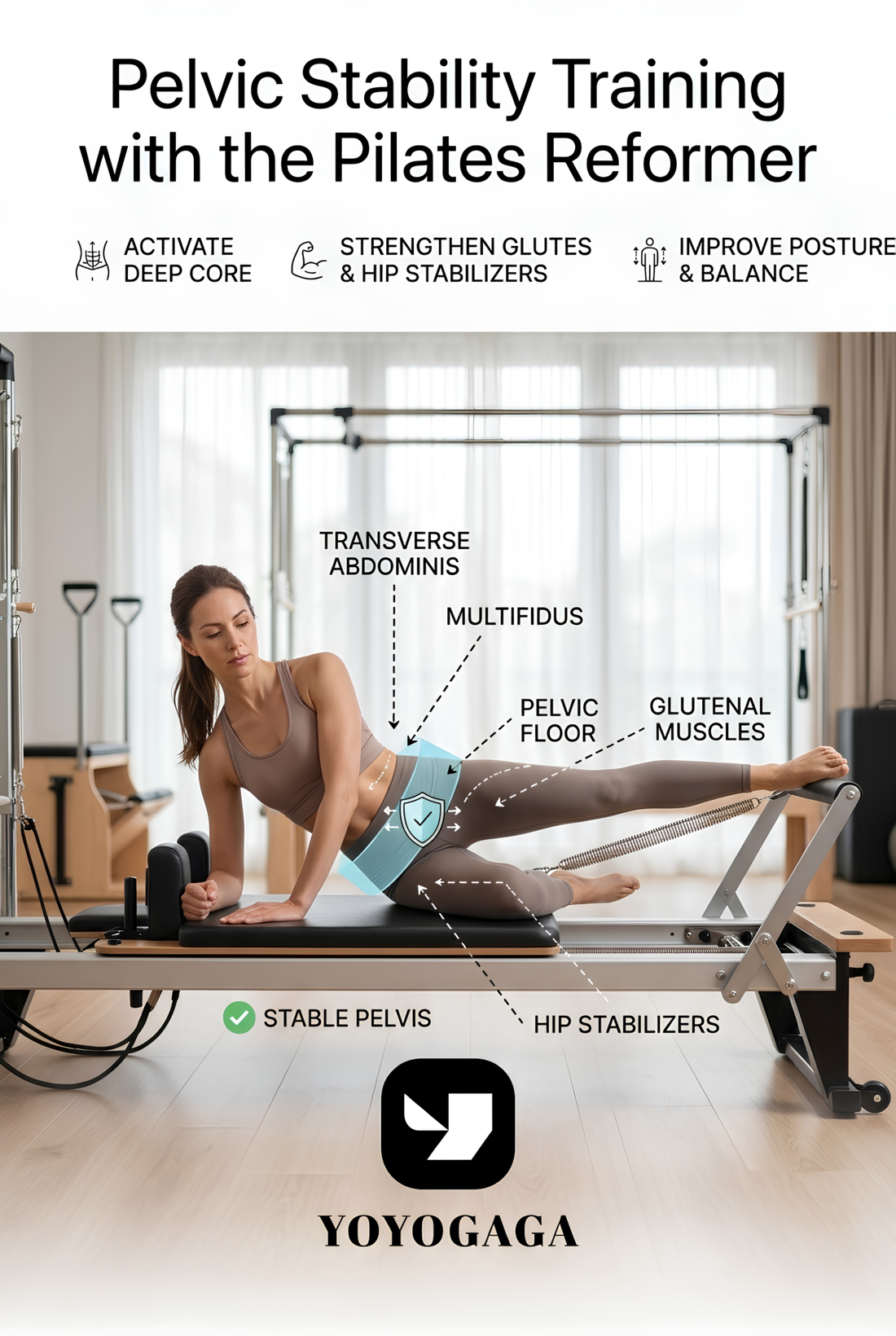 Pelvic Stability Training with the Pilates Reformer