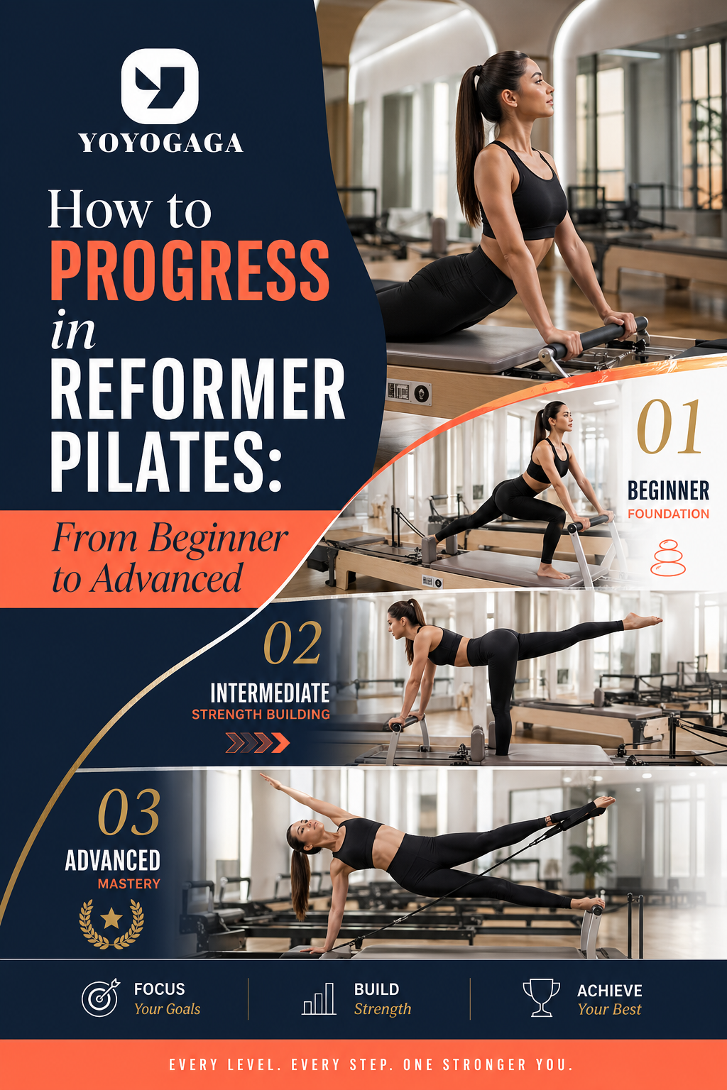 How to Progress in Reformer Pilates: From Beginner to Advanced